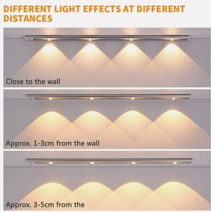 LED Motion Sensor Cabinet  With USB